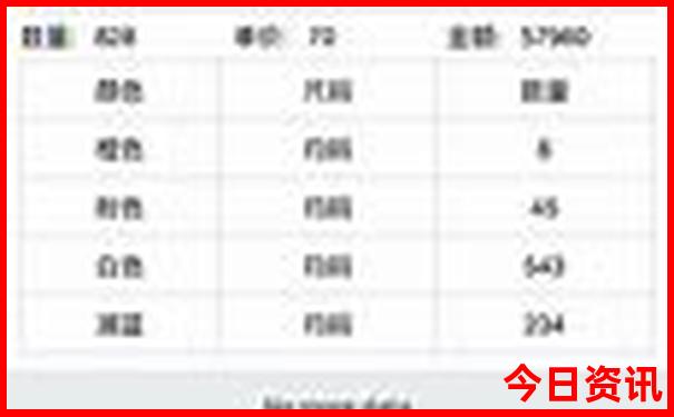 潮汕旅游什么季节最好